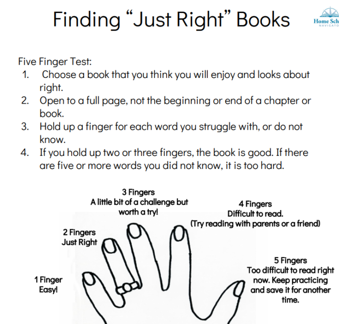 Home School Navigator Finding Just Right Books worksheet snippet Level Orange