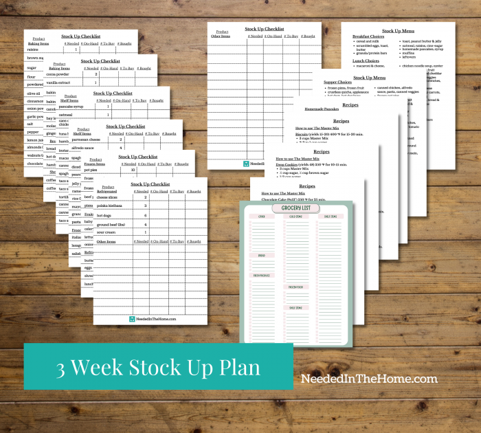 3 week stock up plan with fifteen pages neededinthehome
