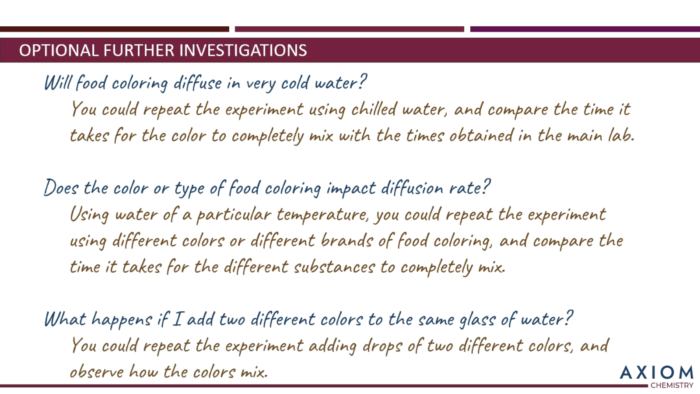 This is our product review of the Axiom Science High School Chemistry online course with 191 videos, 50 self-grading quizzes, and 20 Labs. axiom chemistry optional further investigations will food coloring diffuse in very cold water and more